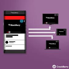 تسريبات هاتف BlackBerry Venice بكاميرا خلفية 18 ميجا بيكسل ويعمل على أندرويد..