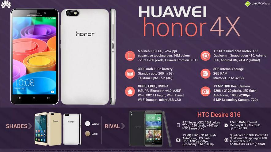 هواوي تكشف عن هاتف Honor 4X رسميا