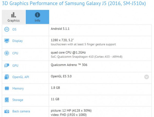 سامسونج تعتزم الكشف عن هاتف Galaxy J5 الذكي .. تعرف على مواصفاته