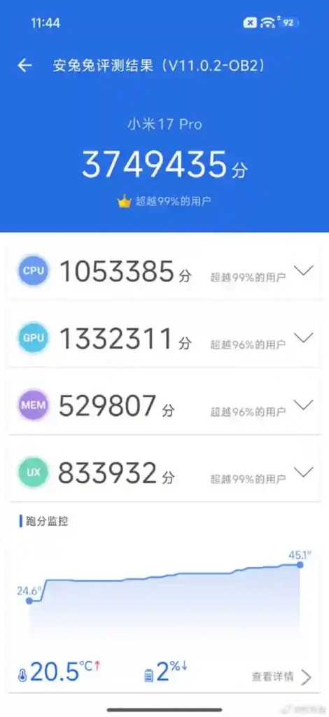 نتائج اختبار هاتف هونر ماجيك 8 برو على منصة AnTuTu