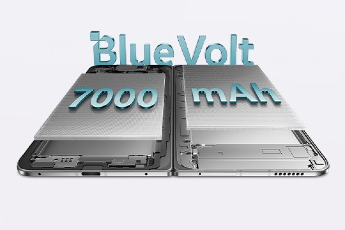 بطارية عملاقة وكاميرا رائدة.. كل ما يقدمه vivo X Fold6 الجديد